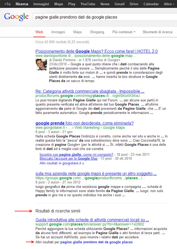 Risultati Ricerche Simili su Google