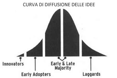 La mucca viola di Seth Godin 