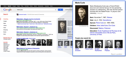 Google Knowledge Graph