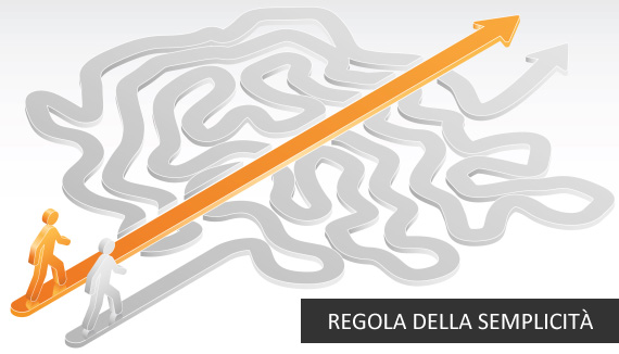 LE ARMI DELLA PERSUASIONE - Robert B. Cialdini Giunti